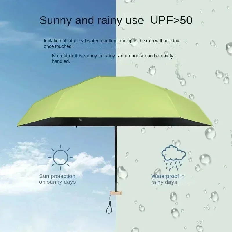 Mini beş katlı şemsiye güneş k - Women'S Fashion Umbrella incelemesi ve fiyatı